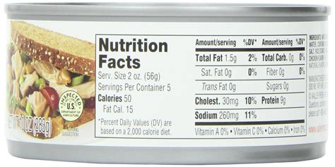 How many carbs are in canned chicken - calories, carbs, nutrition