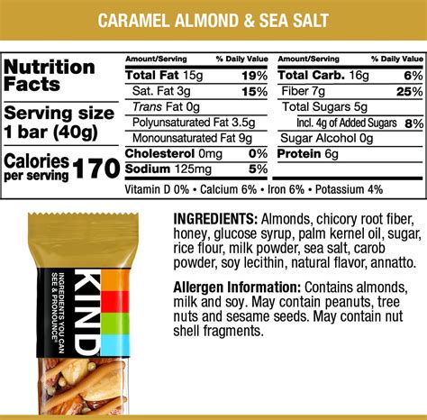 How many carbs are in caramel bar. - calories, carbs, nutrition