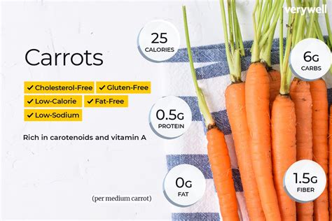 How many carbs are in carrot, bean & corn medley - calories, carbs, nutrition