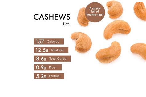 How many carbs are in cashew & ginger spice - calories, carbs, nutrition