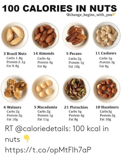 How many carbs are in cashews halves & pieces (lightly salted) - calories, carbs, nutrition