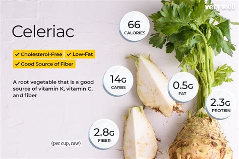 How many carbs are in celery root remoulade - calories, carbs, nutrition