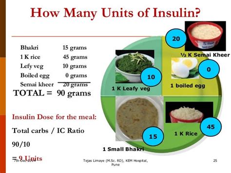 How many carbs are in cell kem - calories, carbs, nutrition