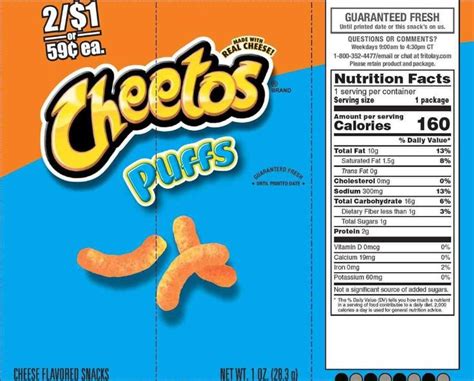 How many carbs are in cheese puffs - calories, carbs, nutrition