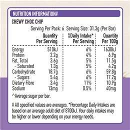 How many carbs are in chewy bar - calories, carbs, nutrition