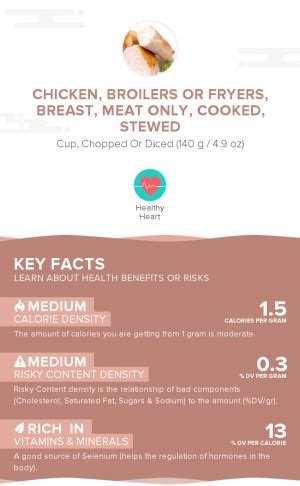 How many carbs are in chicken, broilers or fryers, dark meat, meat and skin, cooked, stewed - calories, carbs, nutrition