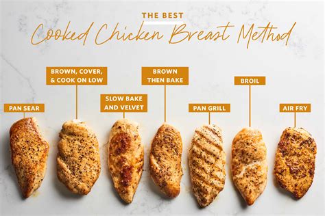 How many carbs are in chicken breast 4 oz blackened - calories, carbs, nutrition