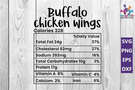 How many carbs are in chicken wings buffalo 6 ea - calories, carbs, nutrition