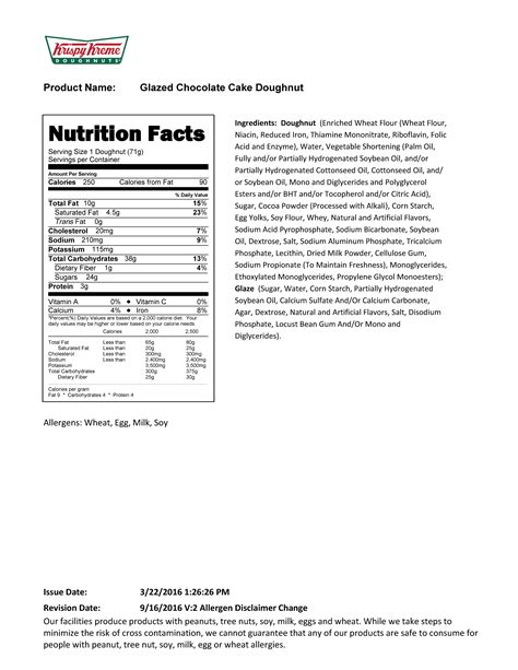 How many carbs are in choc cake - calories, carbs, nutrition