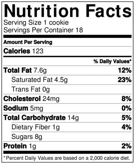 How many carbs are in choc chip cookie - calories, carbs, nutrition