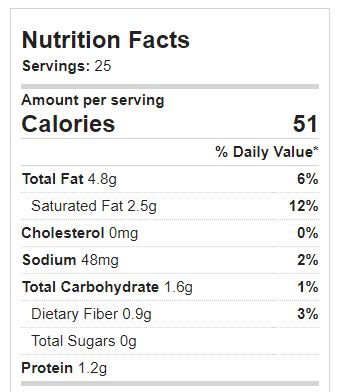 How many carbs are in chocolate brownie with m & m's - calories, carbs, nutrition