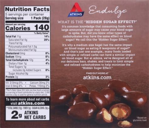 How many carbs are in chocolate covered almonds - calories, carbs, nutrition