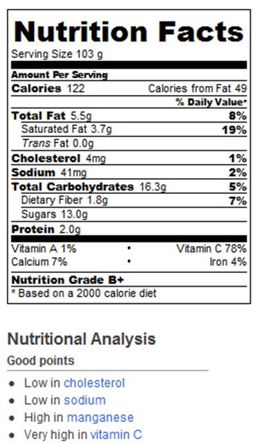 How many carbs are in chocolate fondue bar - calories, carbs, nutrition