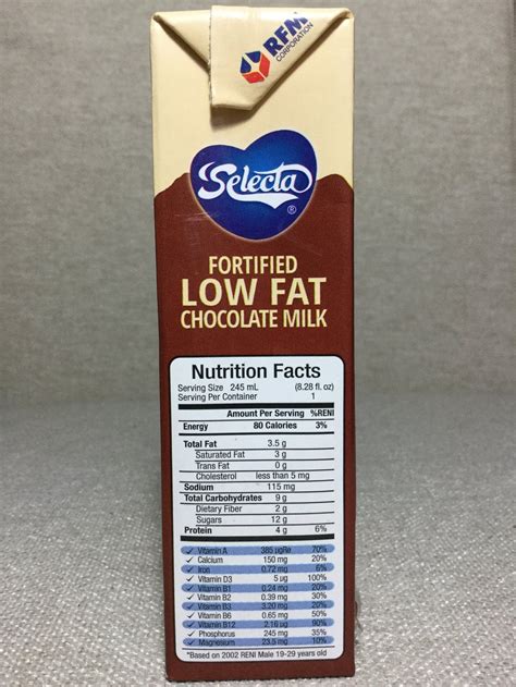 How many carbs are in chocolate low fat milk (1%) - calories, carbs, nutrition