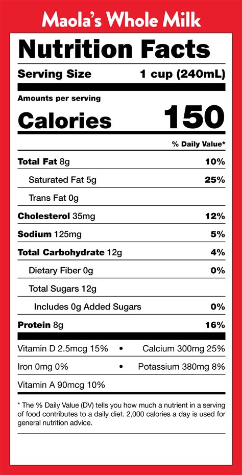 How many carbs are in chocolate whole milk - calories, carbs, nutrition