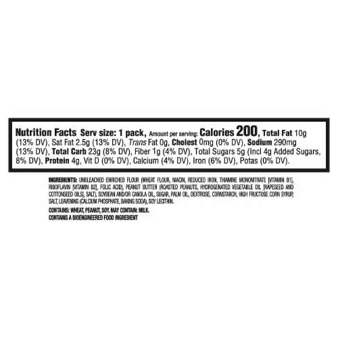 How many carbs are in chocolatey peanut butter (6 crackers) - calories, carbs, nutrition