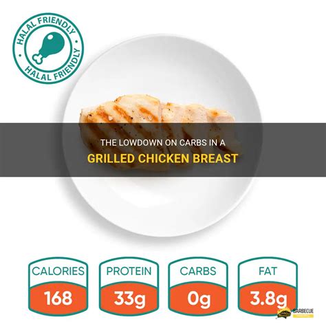 How many carbs are in cilantro chicken breast - calories, carbs, nutrition