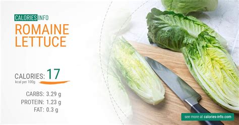 How many carbs are in classic romaine salad - calories, carbs, nutrition