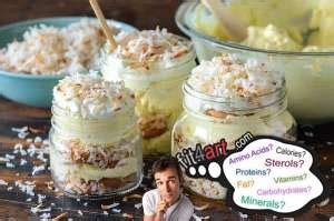 How many carbs are in coconut cream pudding - calories, carbs, nutrition