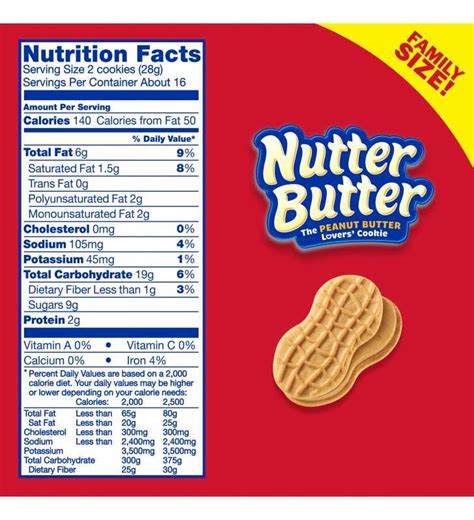 How many carbs are in cookie peanut butter nutter butter 4 pk 1.9 oz - calories, carbs, nutrition