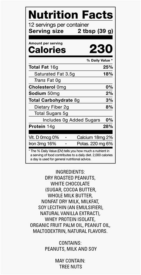 How many carbs are in cookies and cream - calories, carbs, nutrition