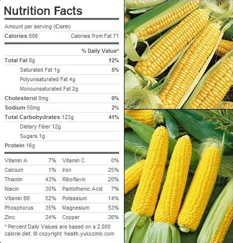 How many carbs are in corn & sweet potato soup - calories, carbs, nutrition