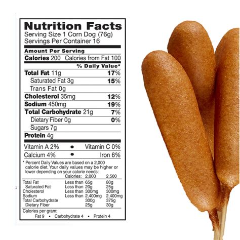 How many carbs are in corn dog - calories, carbs, nutrition