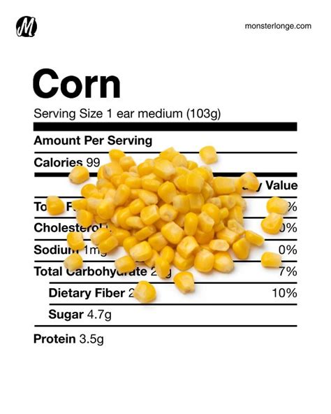 How many carbs are in corn salad - calories, carbs, nutrition