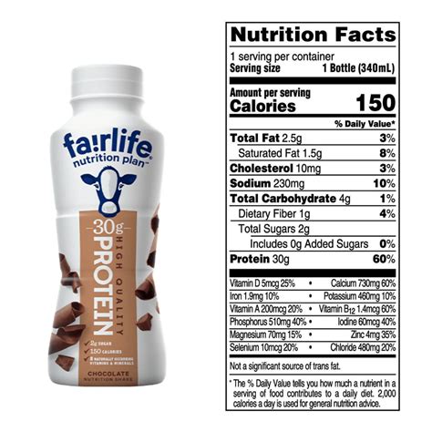 How many carbs are in costco protein shake - calories, carbs, nutrition