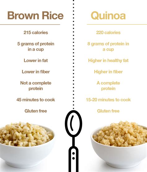 How many carbs are in crayfish and quinoa protein pot - calories, carbs, nutrition