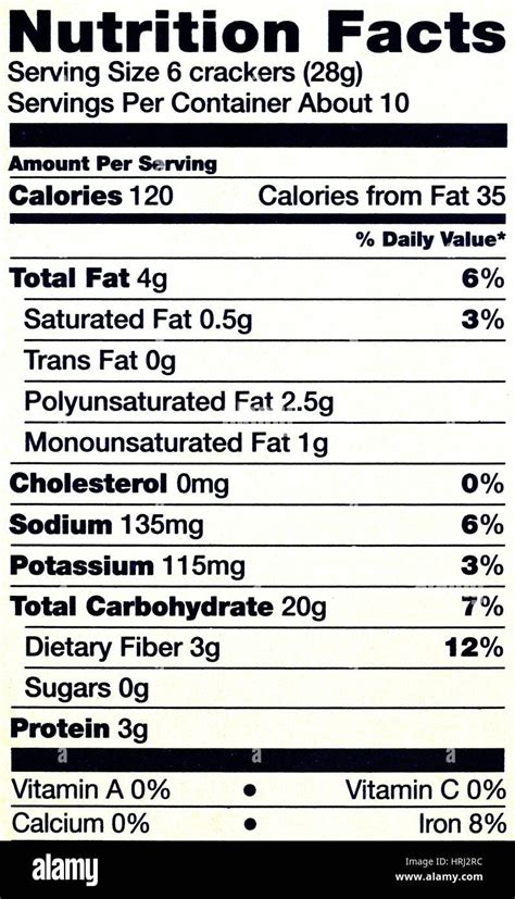 How many carbs are in cream crackers - calories, carbs, nutrition