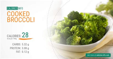 How many carbs are in cream of brocoli - low fat - calories, carbs, nutrition