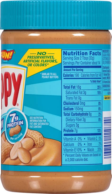 How many carbs are in creamy peanut butter - calories, carbs, nutrition