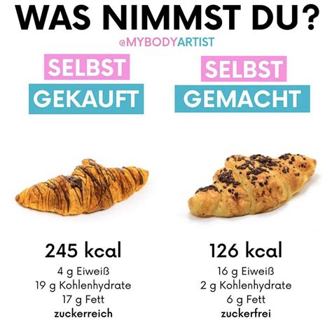 How many carbs are in croissant schoko - calories, carbs, nutrition