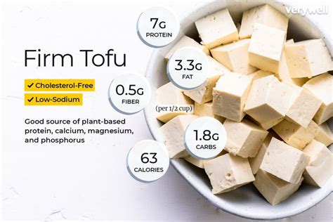 How many carbs are in crunchy tofu roll - calories, carbs, nutrition