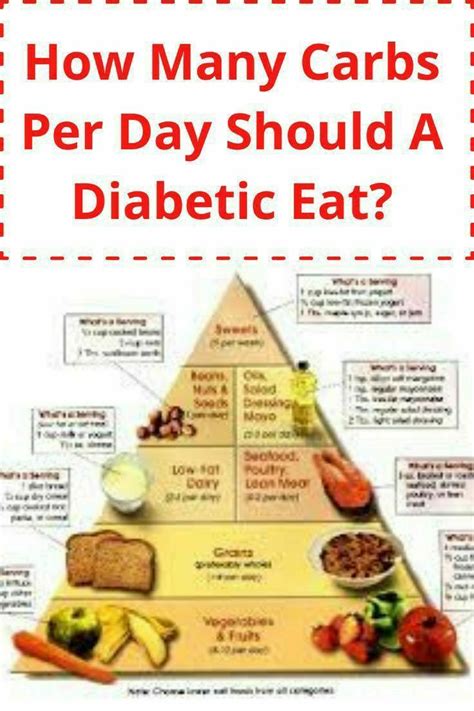 How many carbs are in daily multi - calories, carbs, nutrition