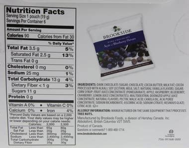 How many carbs are in dark choc acai & blueberry - calories, carbs, nutrition