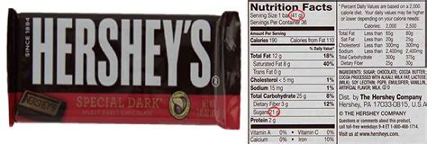 How many carbs are in dark chocolate bar - calories, carbs, nutrition