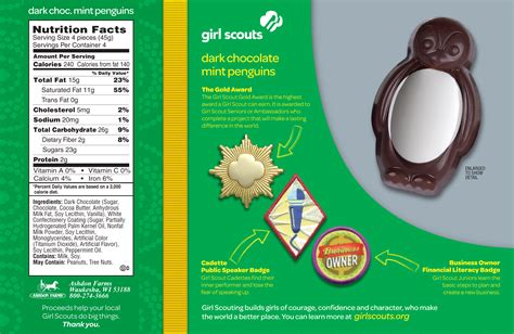 How many carbs are in dark chocolate mint penguins - calories, carbs, nutrition