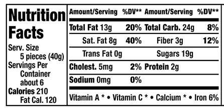 How many carbs are in dark chocolate oatmeal - calories, carbs, nutrition