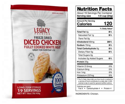 How many carbs are in diced chicken - calories, carbs, nutrition