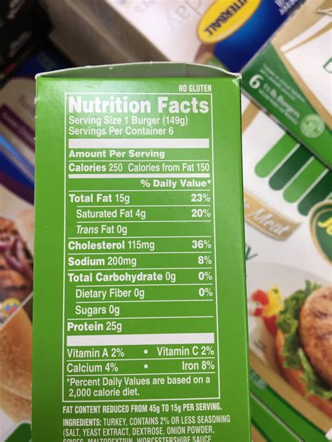 How many carbs are in double turkey burger - calories, carbs, nutrition