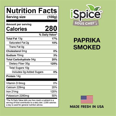 How many carbs are in drizzle smoked paprika lemon honey 1 tsp - calories, carbs, nutrition