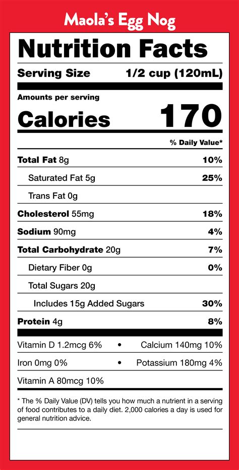 How many carbs are in eggnog - calories, carbs, nutrition