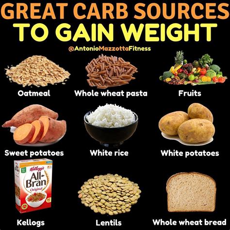 How many carbs are in energy blasts - calories, carbs, nutrition