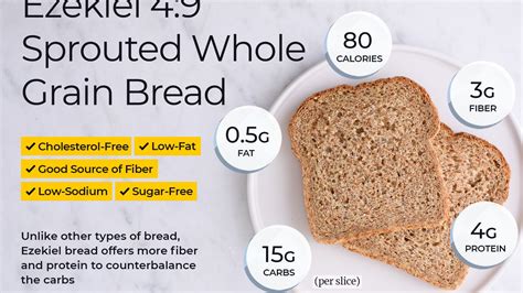 How many carbs are in ezekiel bread - calories, carbs, nutrition