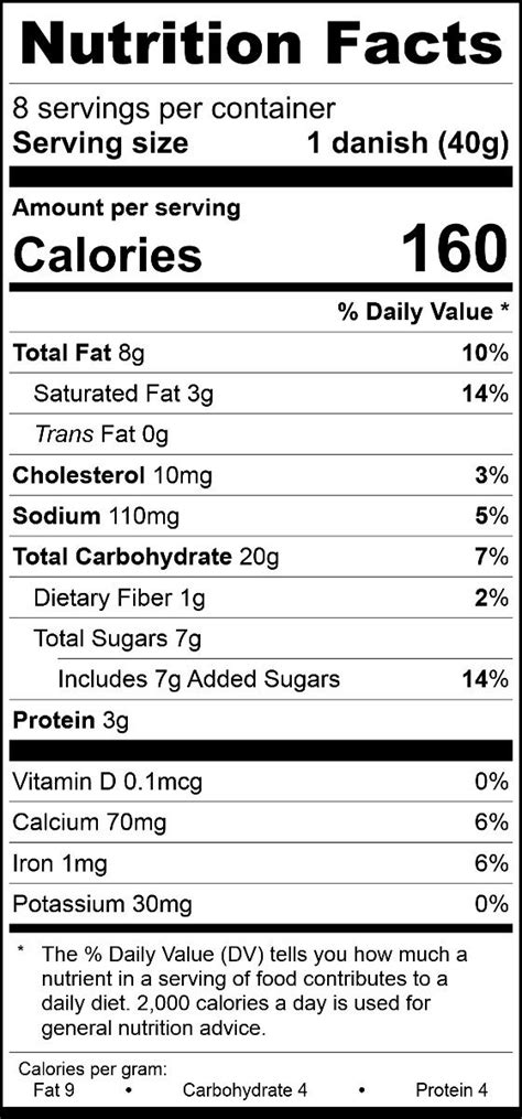 How many carbs are in fast foods - danish pastry, cinnamon - calories, carbs, nutrition