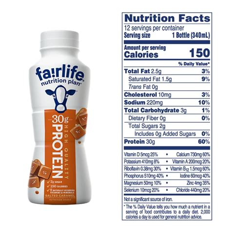 How many carbs are in fiber shake - calories, carbs, nutrition