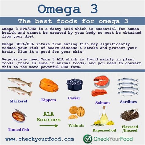 How many carbs are in fit with omega 3 - calories, carbs, nutrition