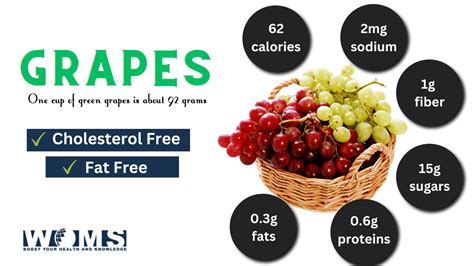 How many carbs are in fountain grape drink (85814.0) - calories, carbs, nutrition